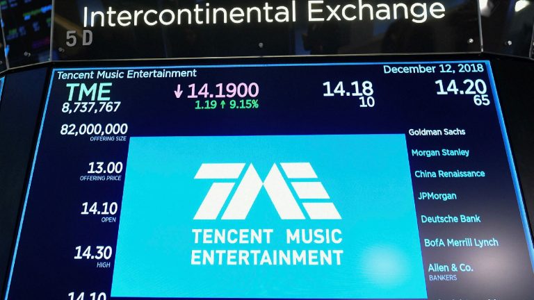 China-focused equity funds on course for weakest performance in three years