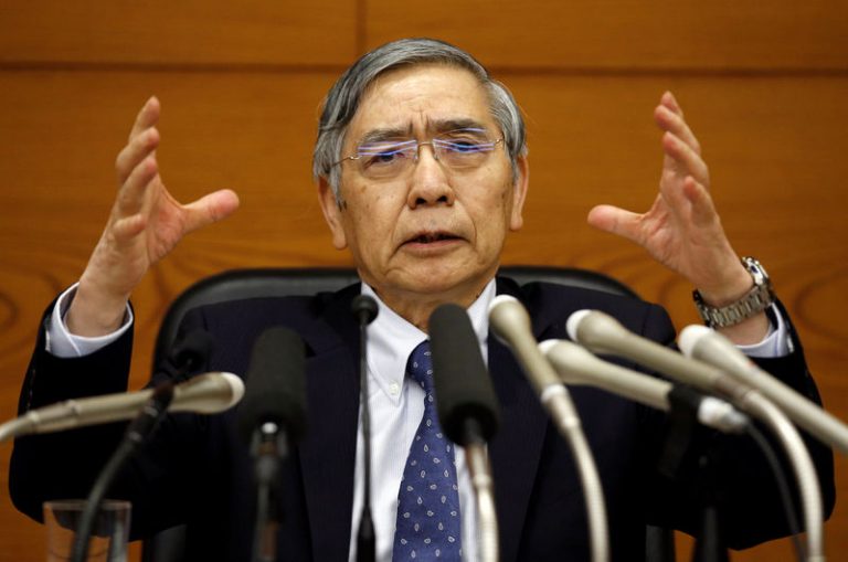 BOJ’s Kuroda says not debating exit from easy policy -Mainichi